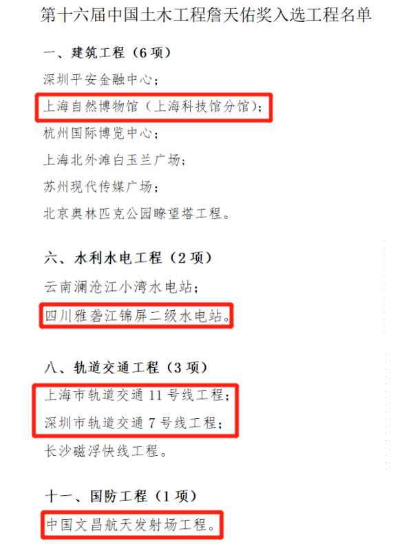 詹天佑獎，也是中國土木工程設立的最大獎項。