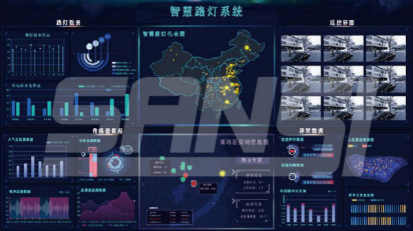 三思·智慧路燈系統