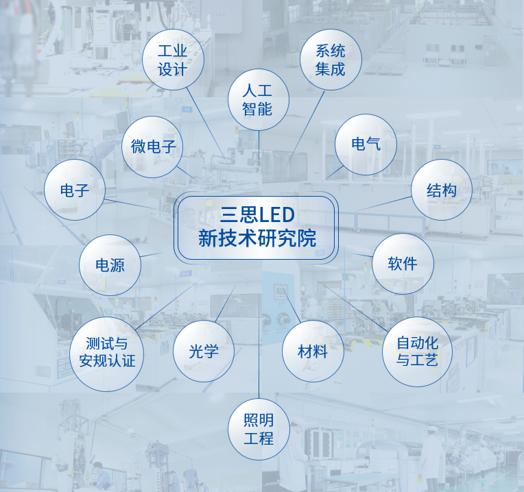 上海市,小巨人,競(jìng)爭(zhēng)力指數(shù)榜單發(fā)布,三思,居全市總榜第四,分項(xiàng)NO.1