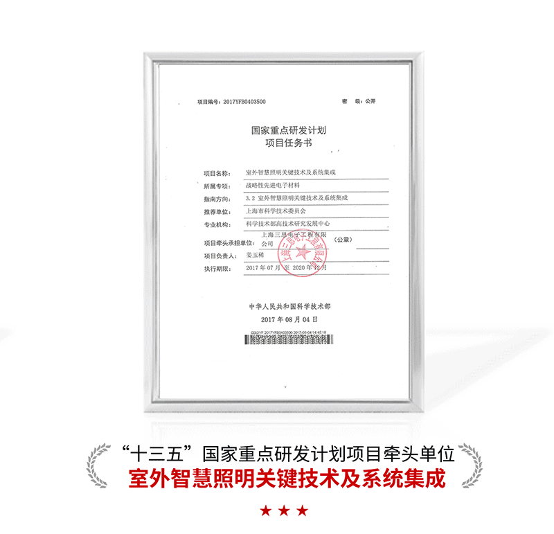 上海市,小巨人,競(jìng)爭(zhēng)力指數(shù)榜單發(fā)布,三思,居全市總榜第四,分項(xiàng)NO.1