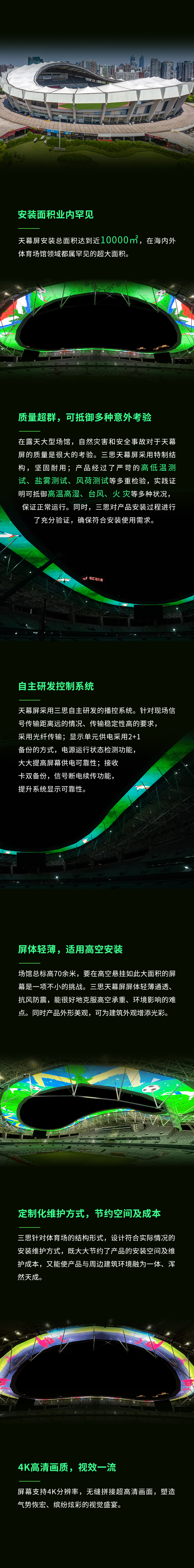 上海八萬人體育場(chǎng),體育場(chǎng),天幕屏,近10000㎡