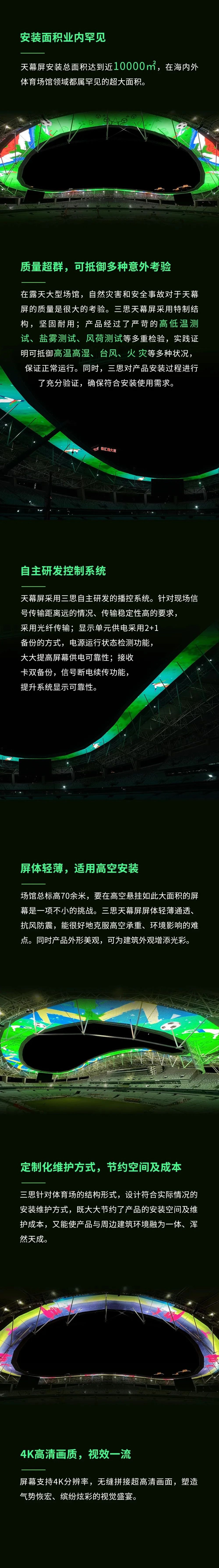 喜報,三思,上海體育館,LED天幕系統(tǒng),入選工信部,2024年度,視聽系統(tǒng),典型案例