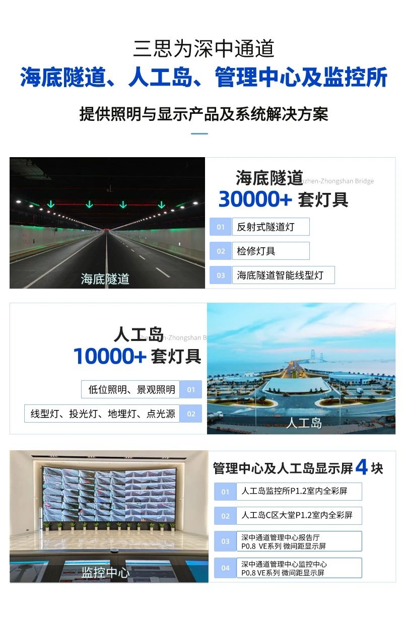 喜報,三思,斬獲,交通行業(yè)科技,一等獎,深中通道,智慧方案,再獲權(quán)威認定