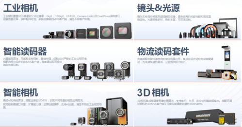 AI賦能智慧物流——海康機(jī)器人軟件開發(fā)在工廠物流中的創(chuàng)新實(shí)踐